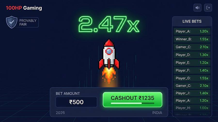 Crash game multiplier panel showing various cashout points — strategy India